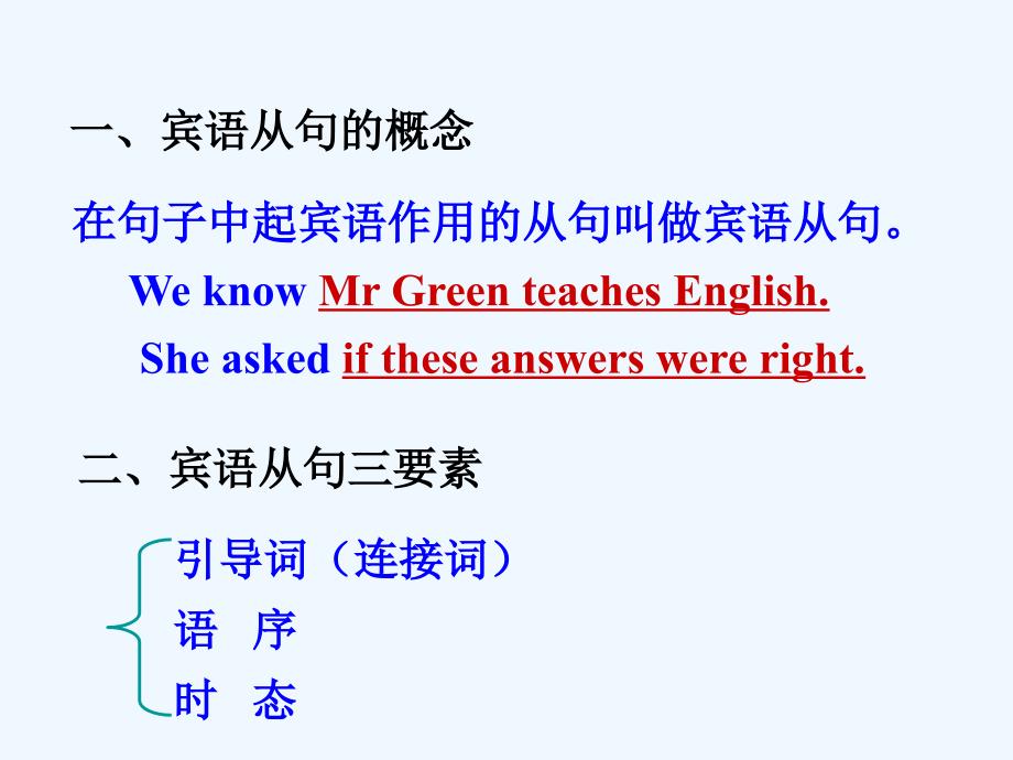 （精品教育）unit 4 our world topic 2 section b --objective clause_第3页