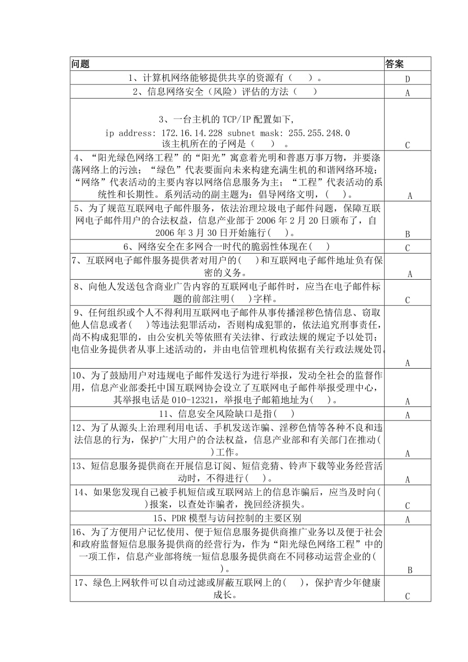 网络知识安全竞赛试题答案.doc_第1页