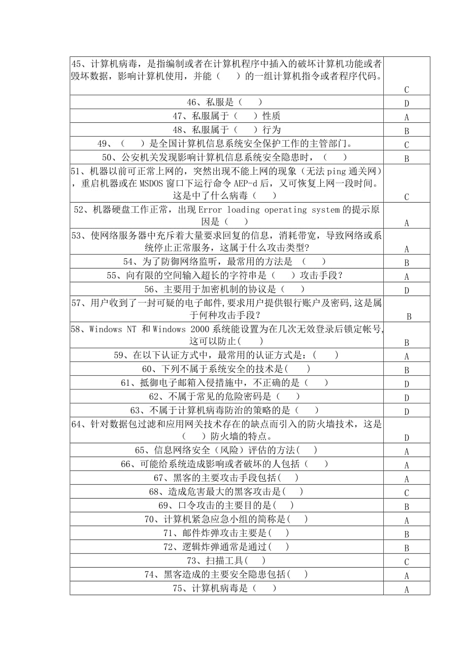 网络知识安全竞赛试题答案.doc_第3页