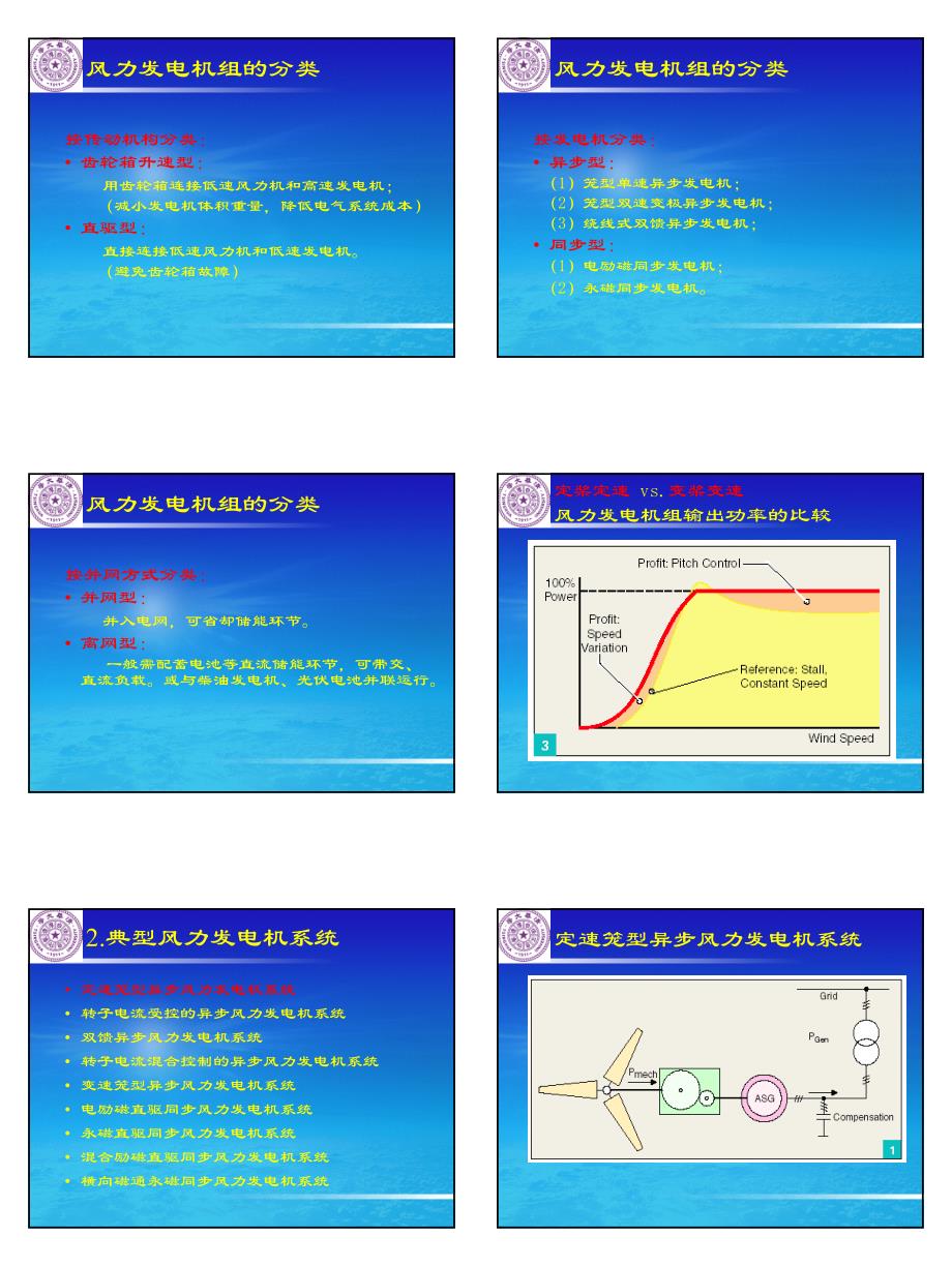 风力发电机及其系统6_第2页