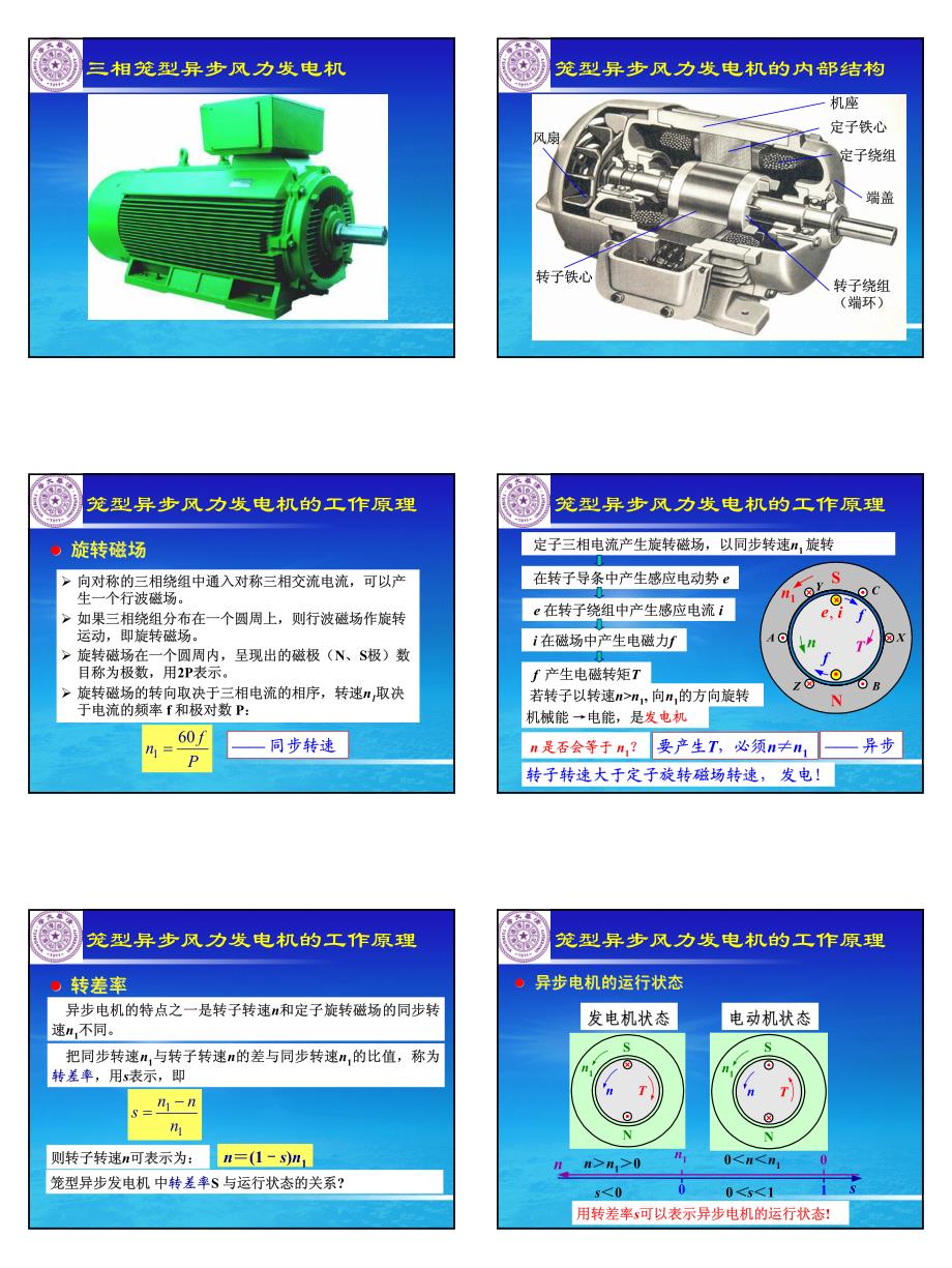 风力发电机及其系统6_第3页