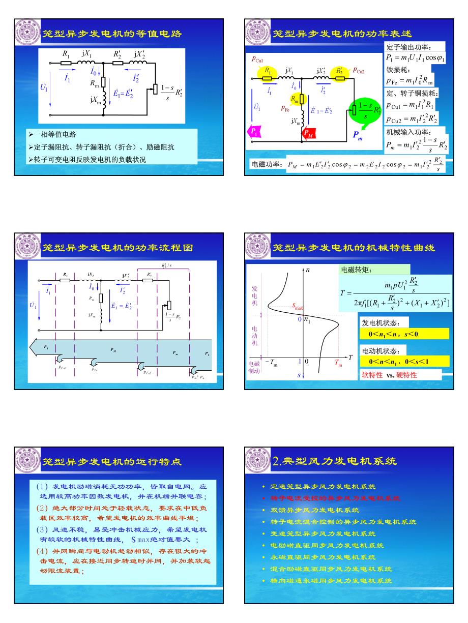 风力发电机及其系统6_第4页