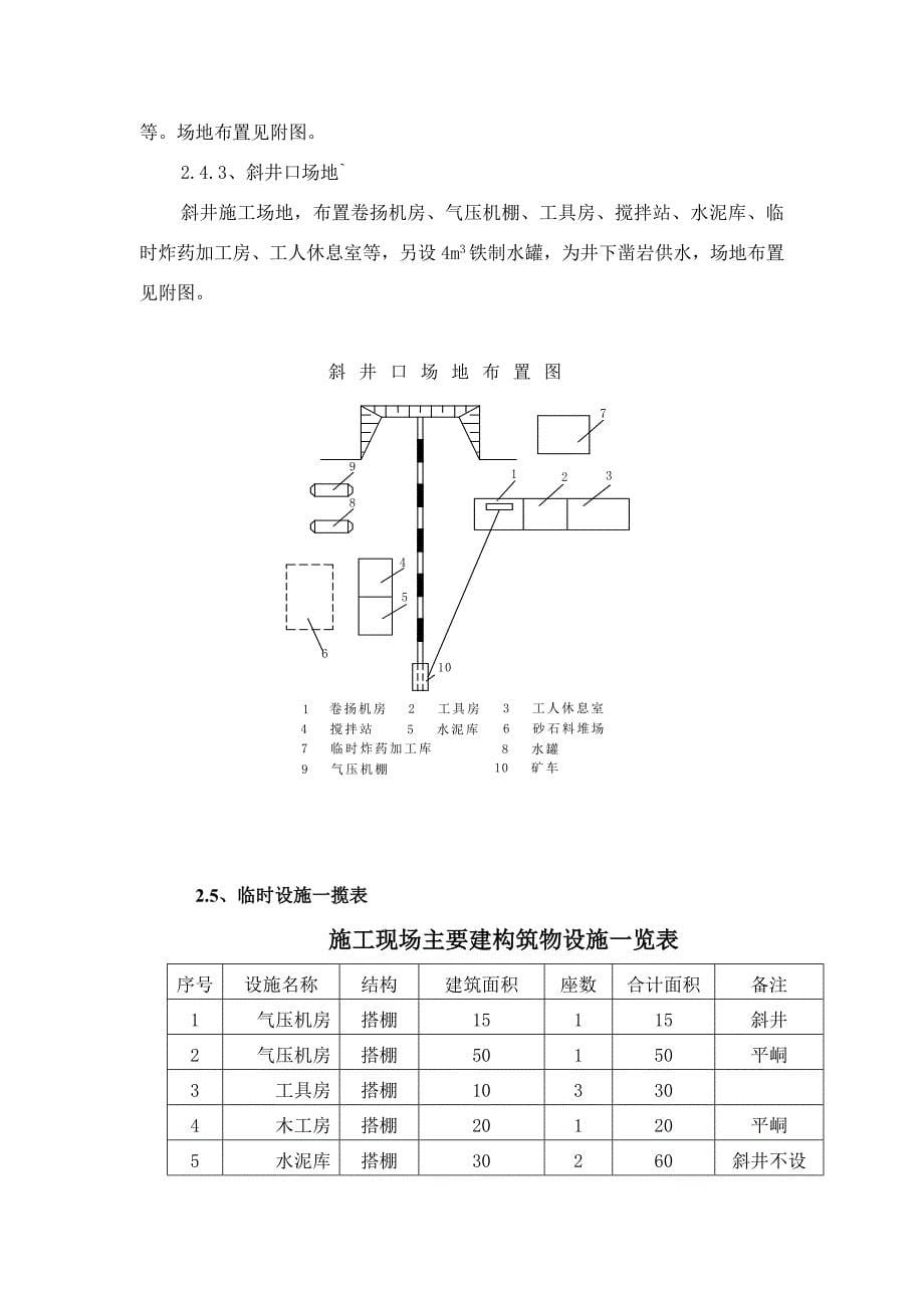 矿山工程(喷锚)投标书secret_第5页