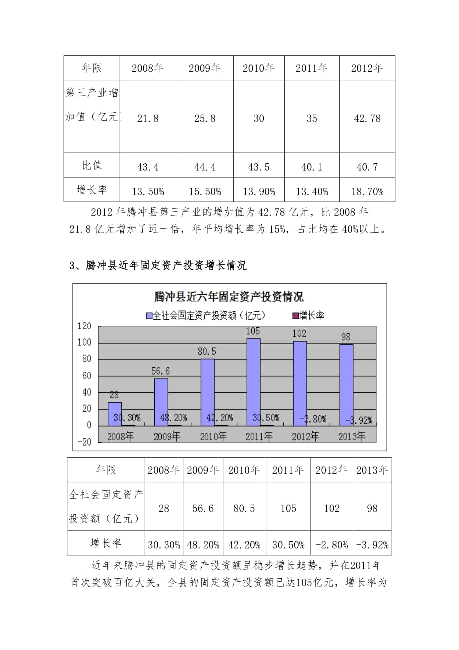 腾冲县经济指标_第2页