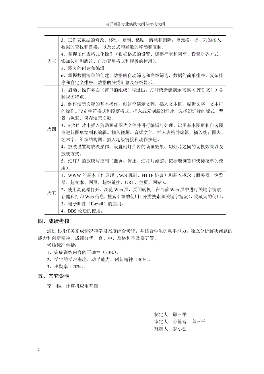 经管系电子商务专业.doc_第4页