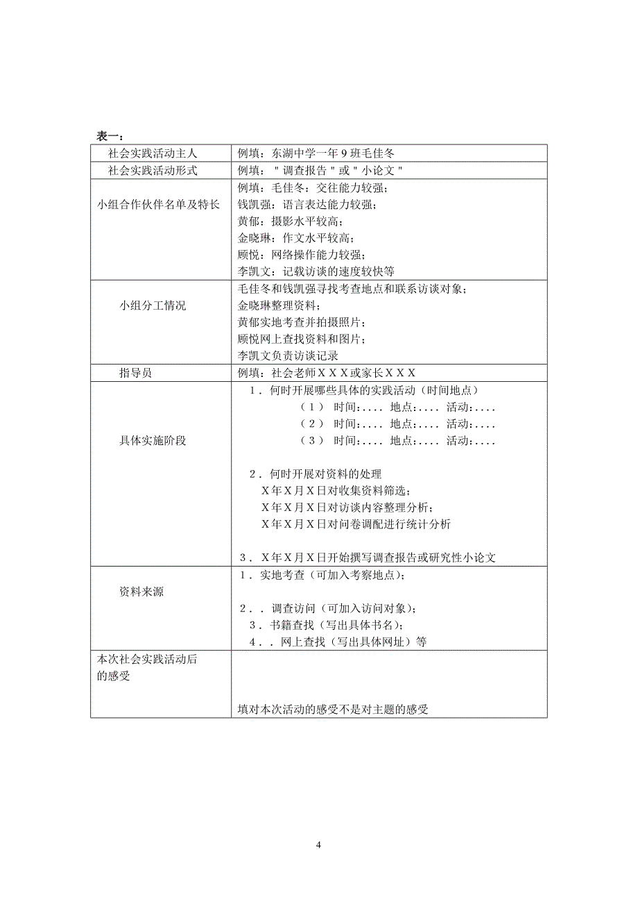 调查报告的要求和写法,范文11111111_第4页