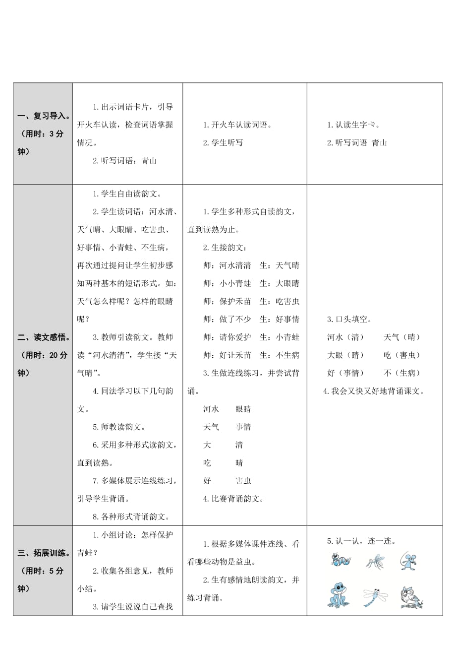 课标版语文一年级下册1.3小青蛙_第4页