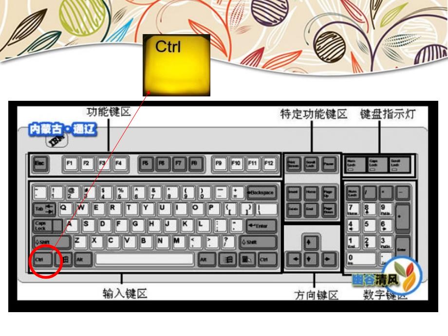 office办公软件_第4页