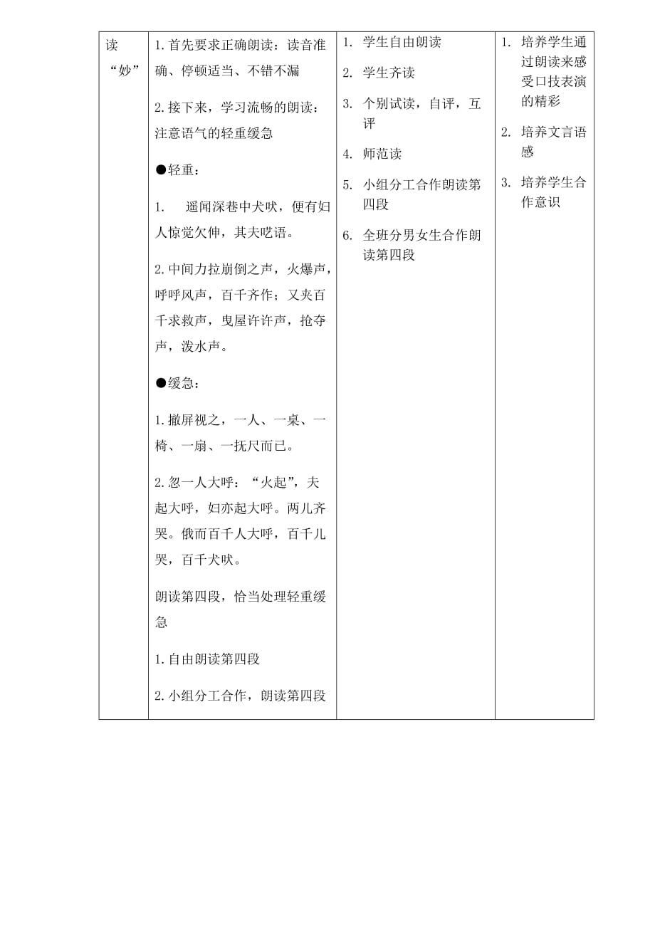 语文人教版本七年级下册《口技》_第3页