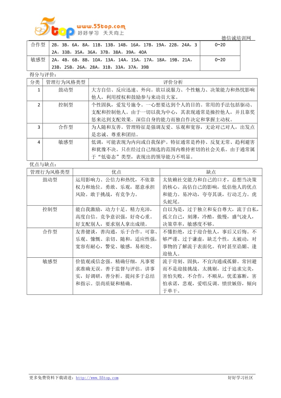 管理行为风格调查问卷.doc_第3页