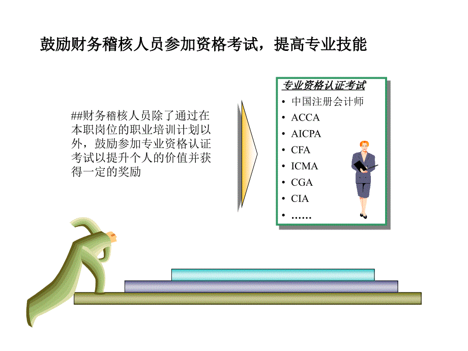 保险公司财务稽核系列专业技术职务评聘管理暂行规定_第4页