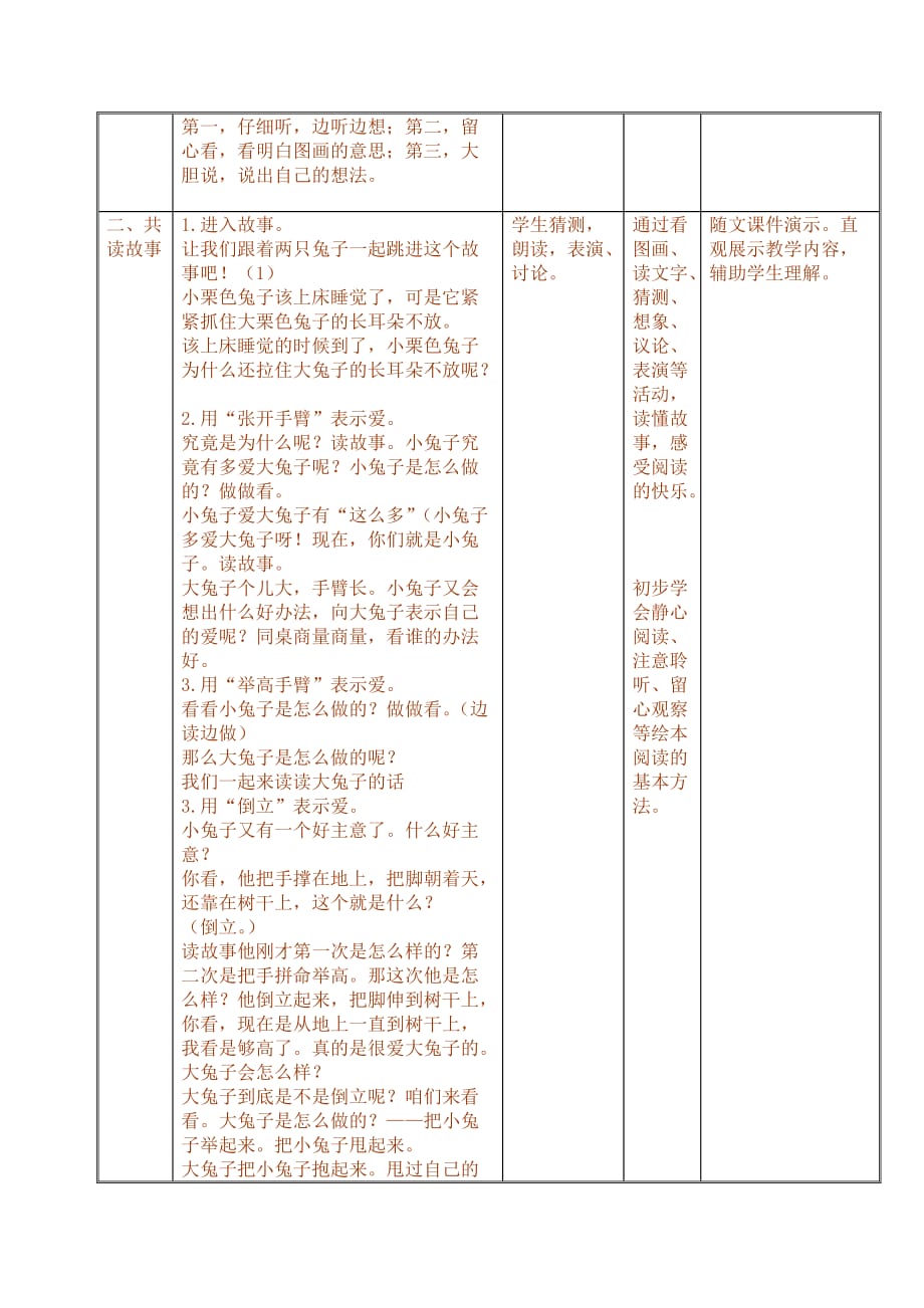 课标版语文一年级下册猜猜我有多爱你绘本_第2页