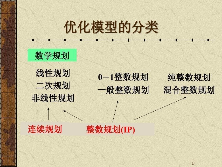 优化问题的审题、建模与分析(2004 a题：奥运会临时超市网点设计)讲解_第5页