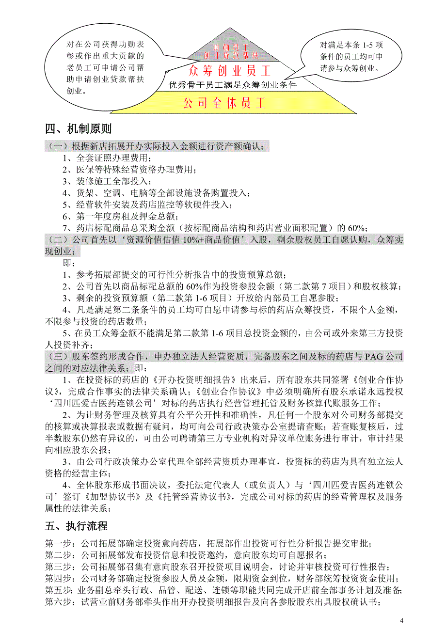 众筹三业一体机制文件._第4页