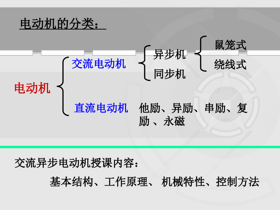 《电工电子学》课件第七章电动机_第2页