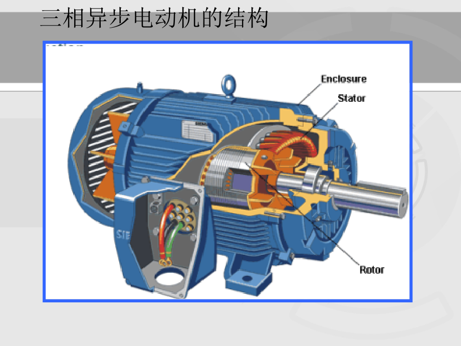 《电工电子学》课件第七章电动机_第4页