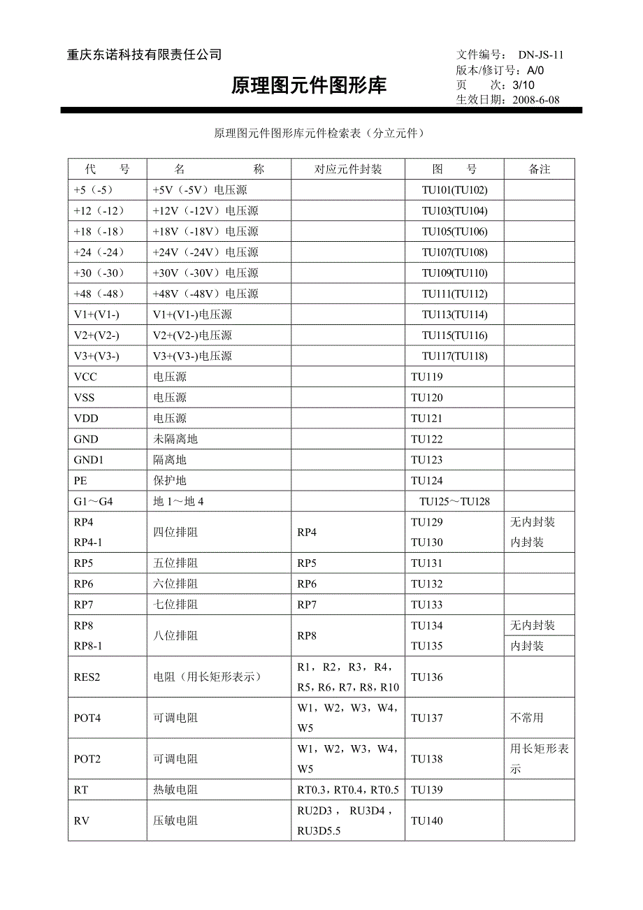 js11-原理图元件图形库(标准提示)_第3页