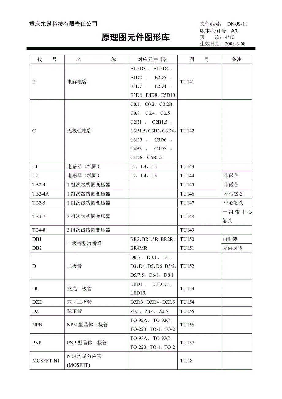 js11-原理图元件图形库(标准提示)_第4页