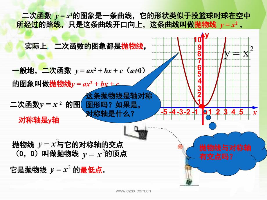 二次函数的图像和性质（1）_第4页