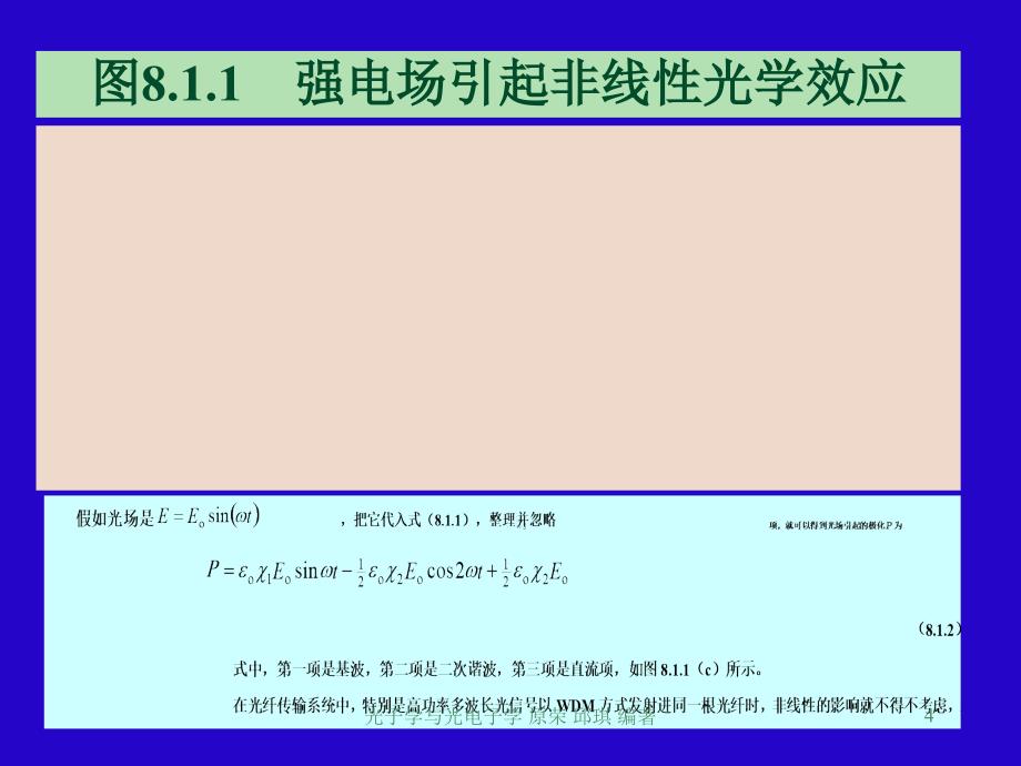 第8章非线性光学效应及应用_第4页