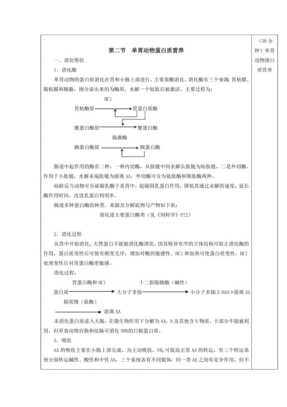 动物营养学-第四章1汇总._第2页