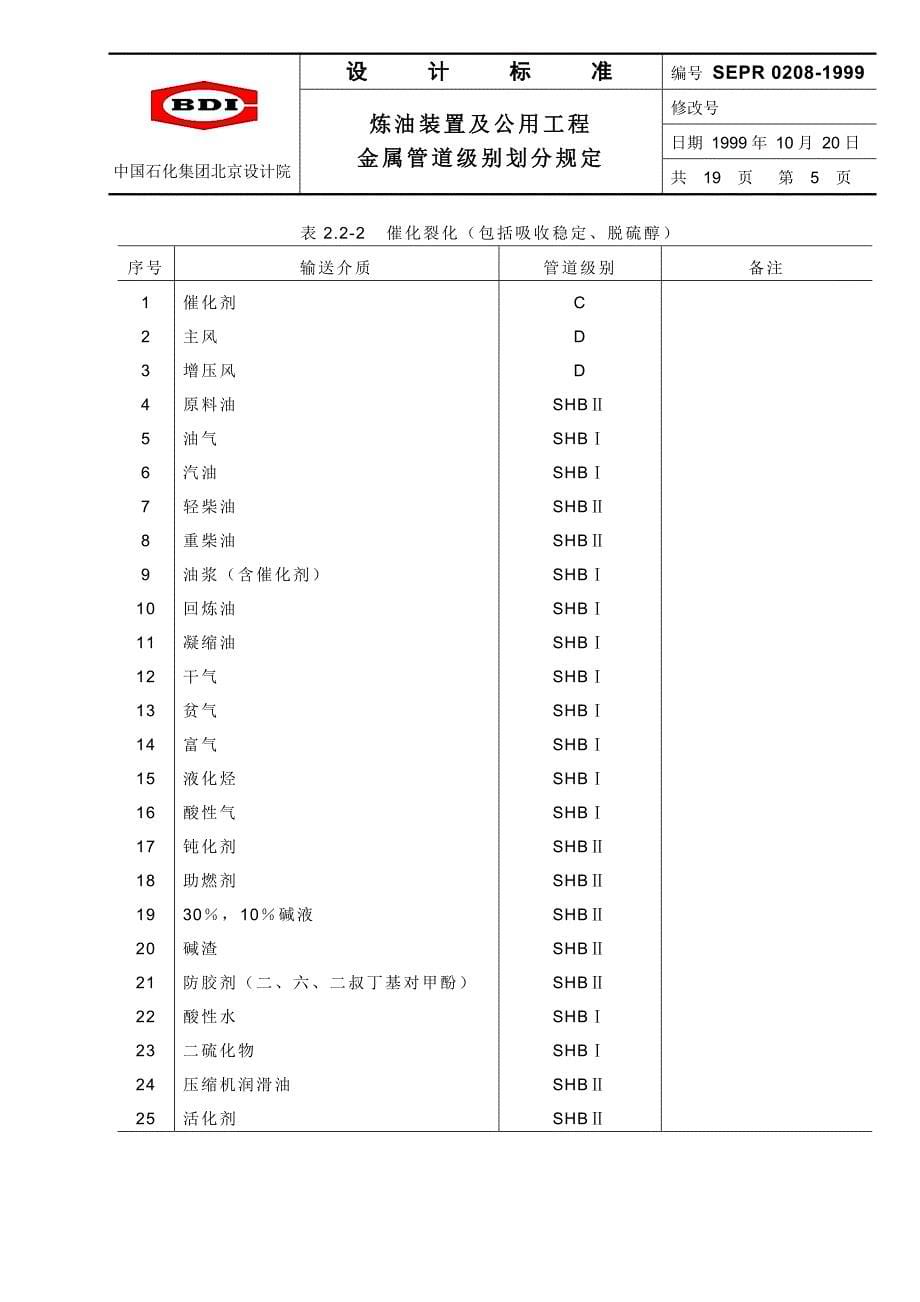 管道级别划分._第5页