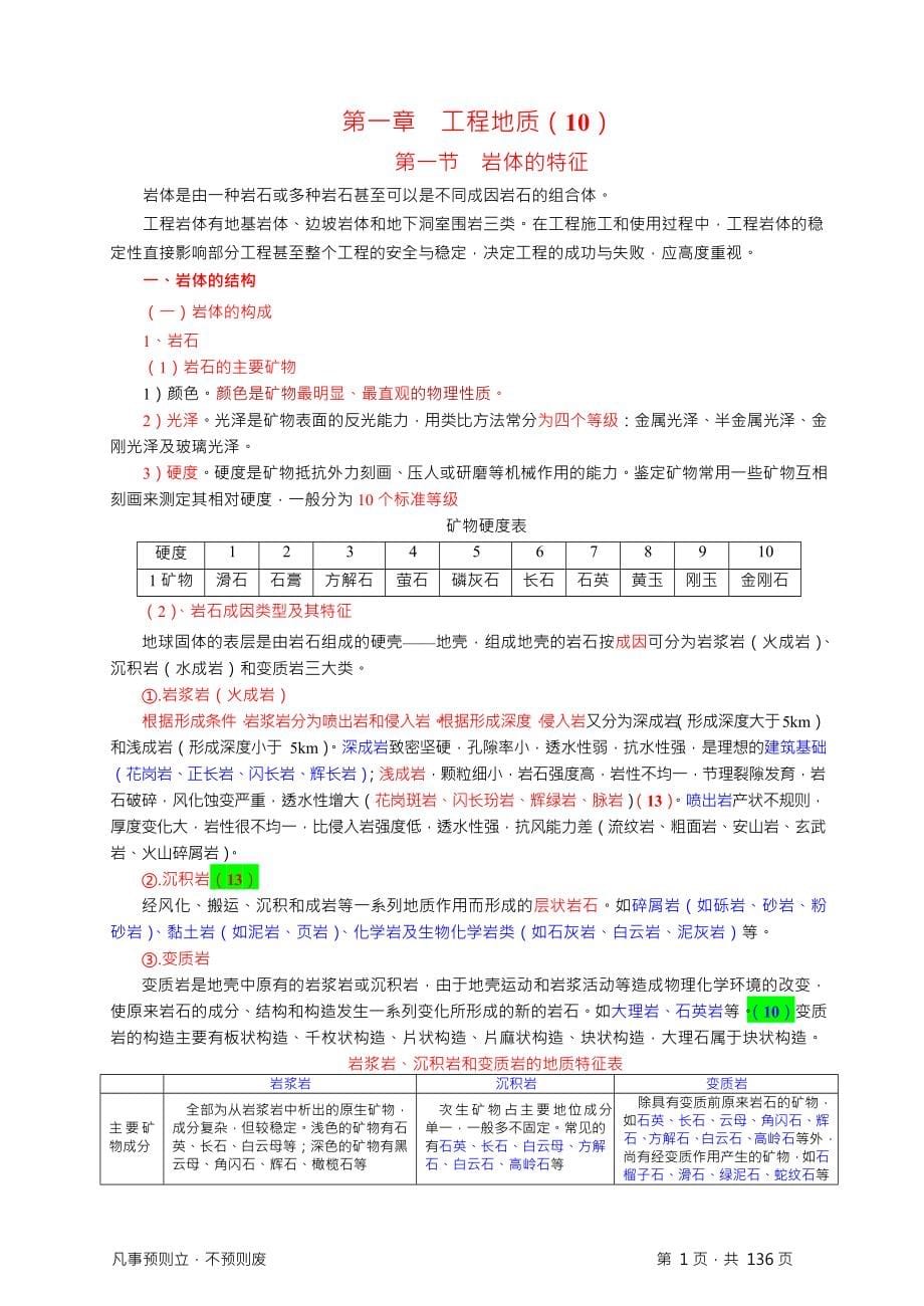 造价工程师建设工程技术及计量考试知识点汇总_第5页