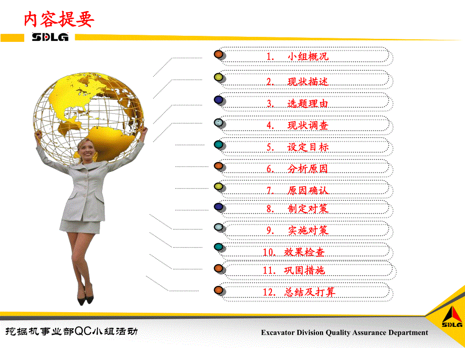 质在必得qc小组活动成果报告_第3页