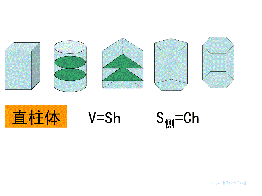 六年级下册 数学教学课件2.9（圆柱与圆锥整理与练习）苏教版_第2页