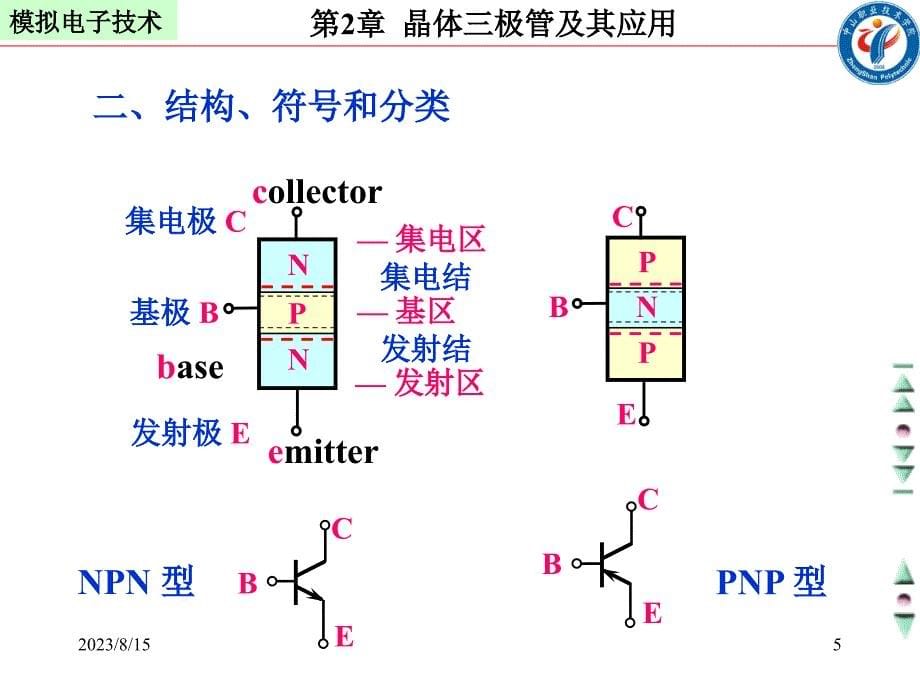 三极管特性及性能分析_第5页