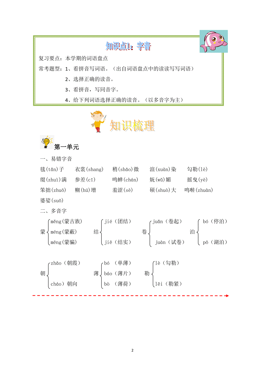 六年级上册语文素材 全册课本知识梳理（广州专用） 人教部编版_第2页