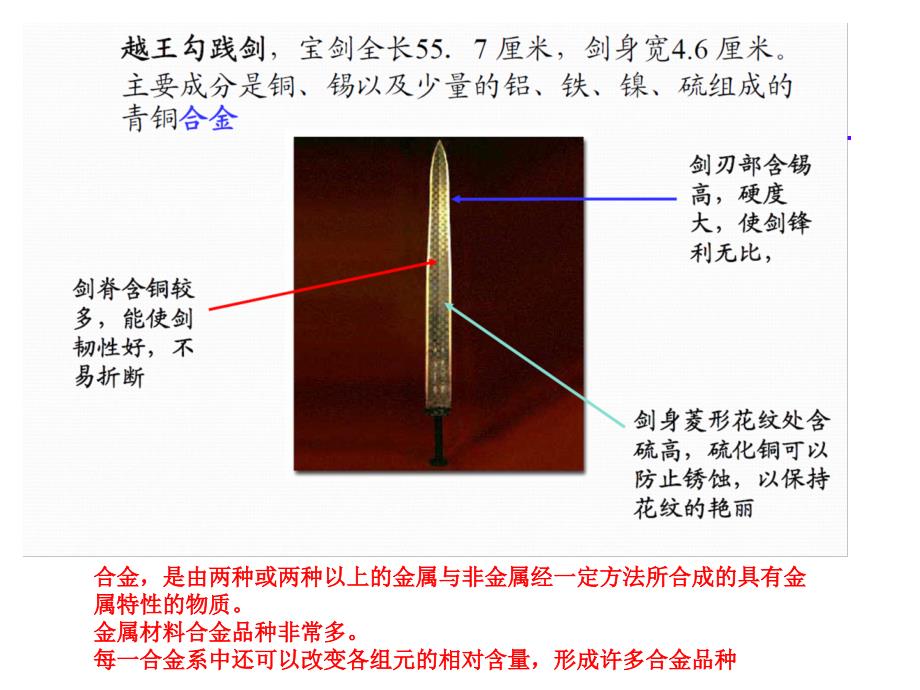 二元相图的基本类型新._第1页