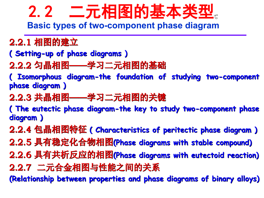 二元相图的基本类型新._第2页