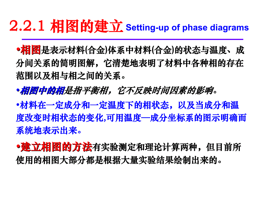 二元相图的基本类型新._第3页