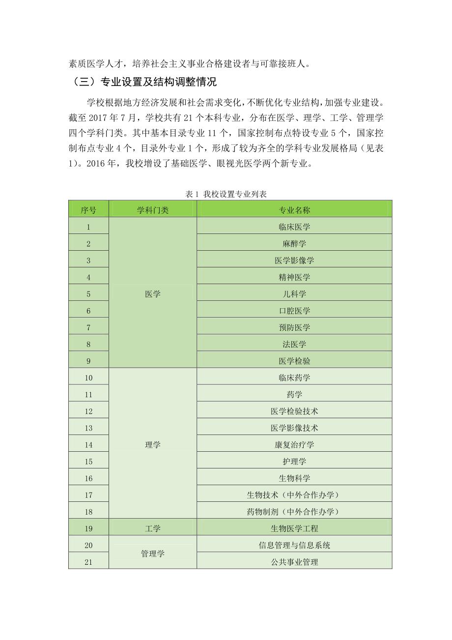 中国医科大学本科教学质量报告(2016年-2017年学年)_第3页