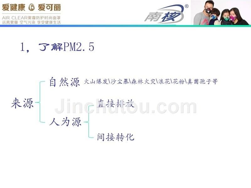 雾霾危害防护常识通用汇总_第5页