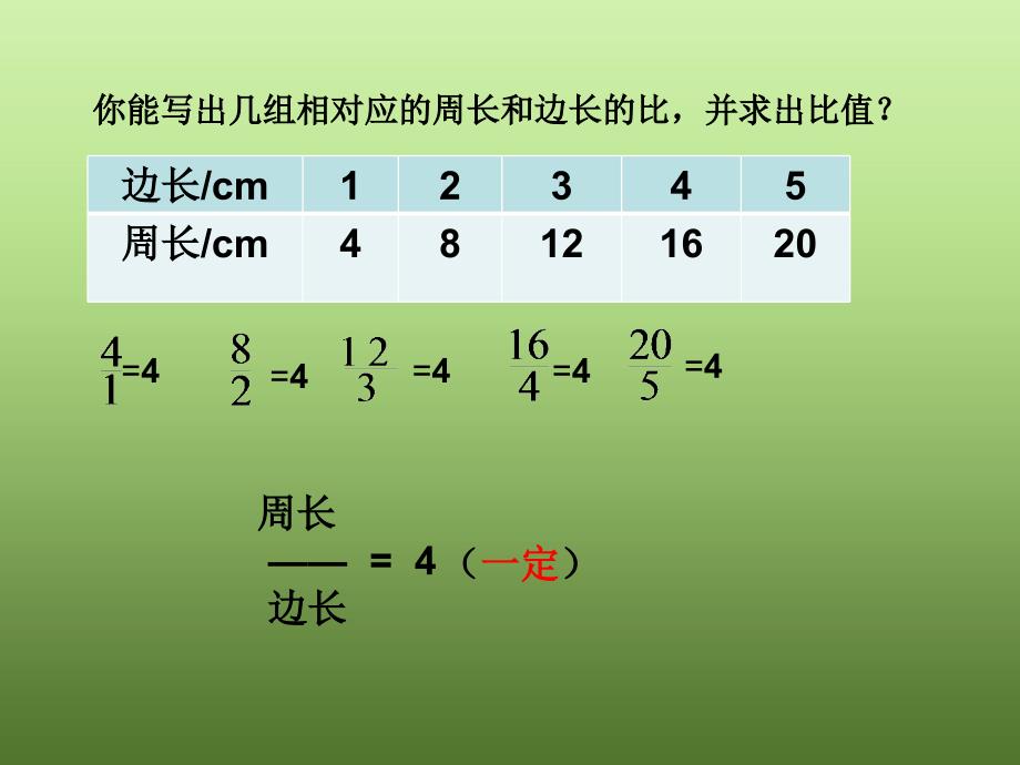 六年级下册数学课件-6.1《认识成正比例的量》 苏教版_第4页