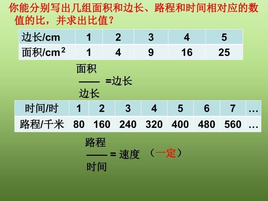 六年级下册数学课件-6.1《认识成正比例的量》 苏教版_第5页