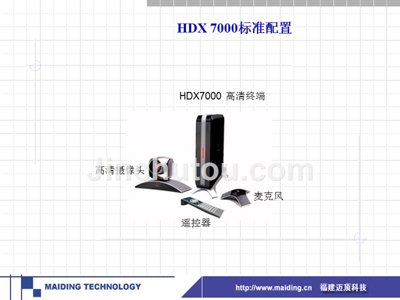 hdx7000快速手册_第3页