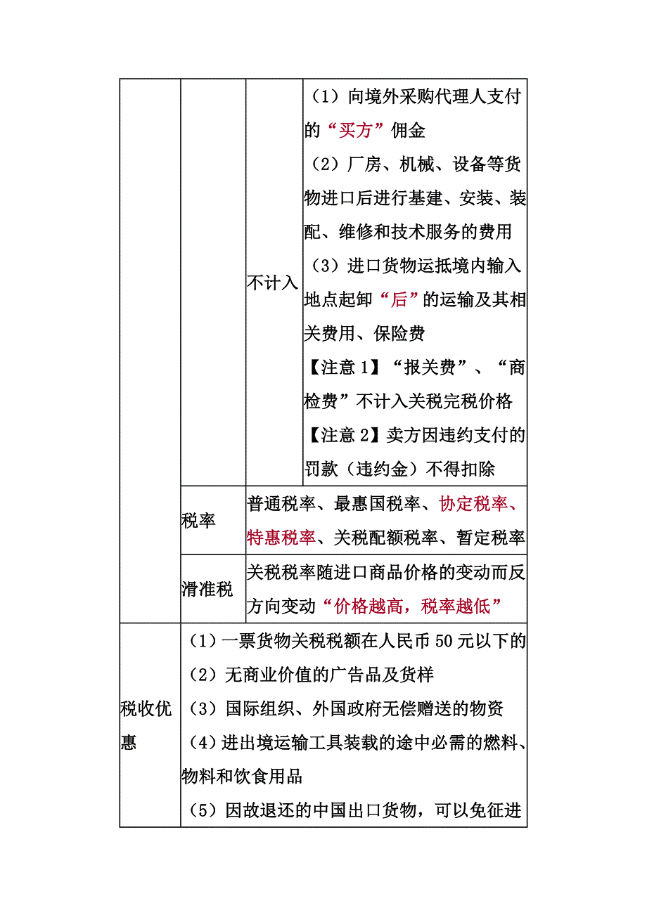 会计初级经法-其他税收法律制度解析._第2页