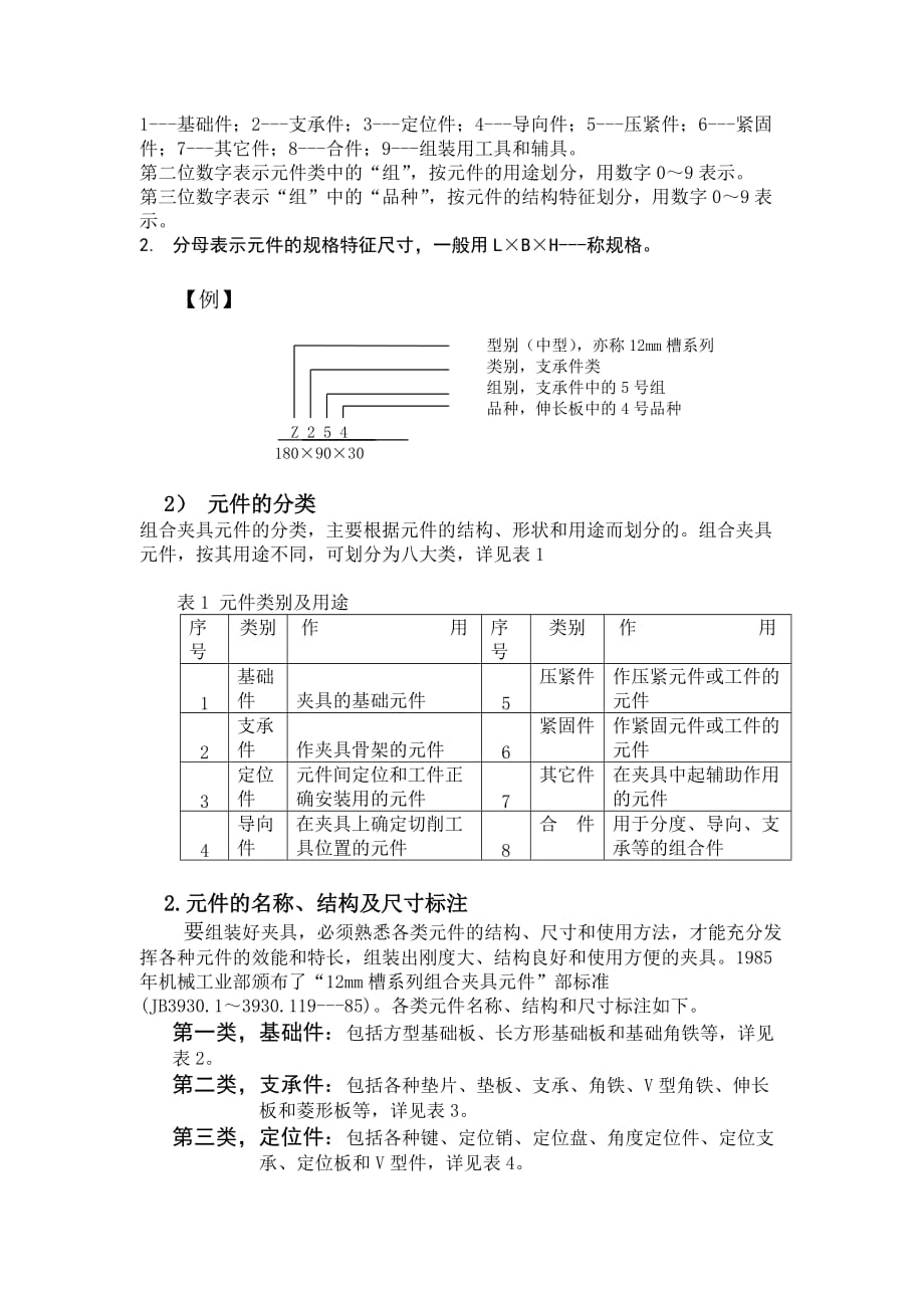 组合夹具试验指导书_第4页