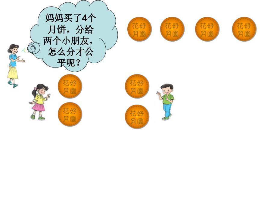 三年级上册数学课件-分数的初步认识人教新课标_第2页