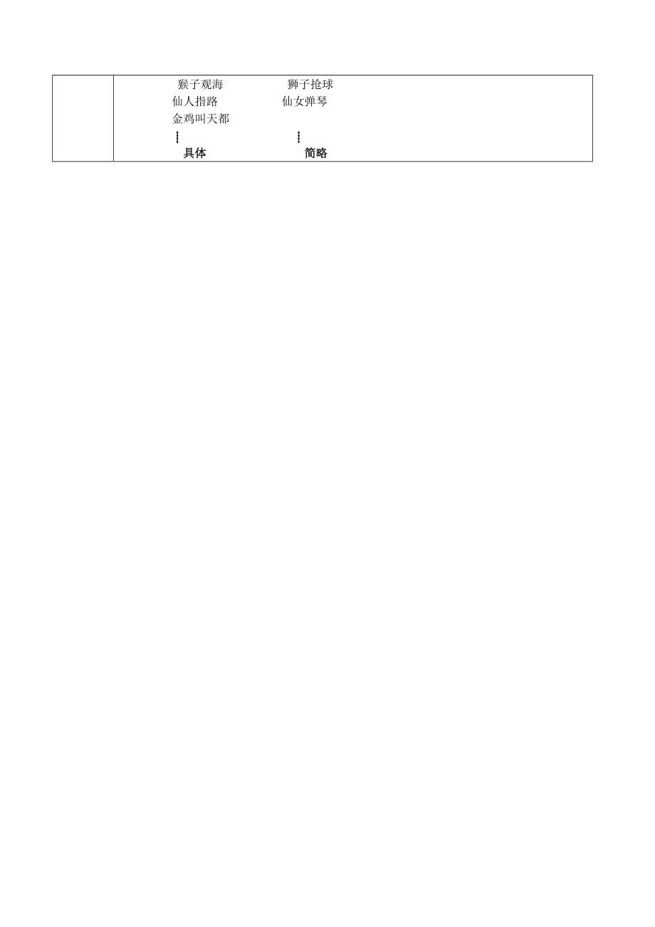 二年级语文上册黄山奇石（第二课时）_第4页