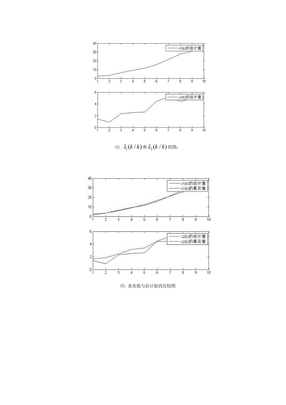 运用于电能质量分析的卡尔曼滤波与仿真研究_第5页