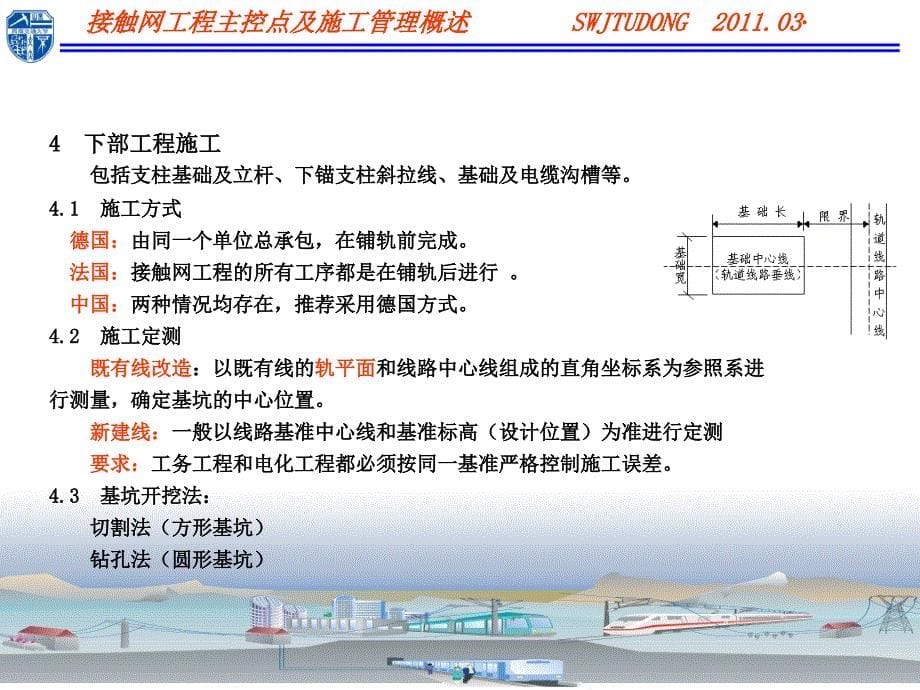 第15讲接触网工程主控点及施工管理概述_第5页