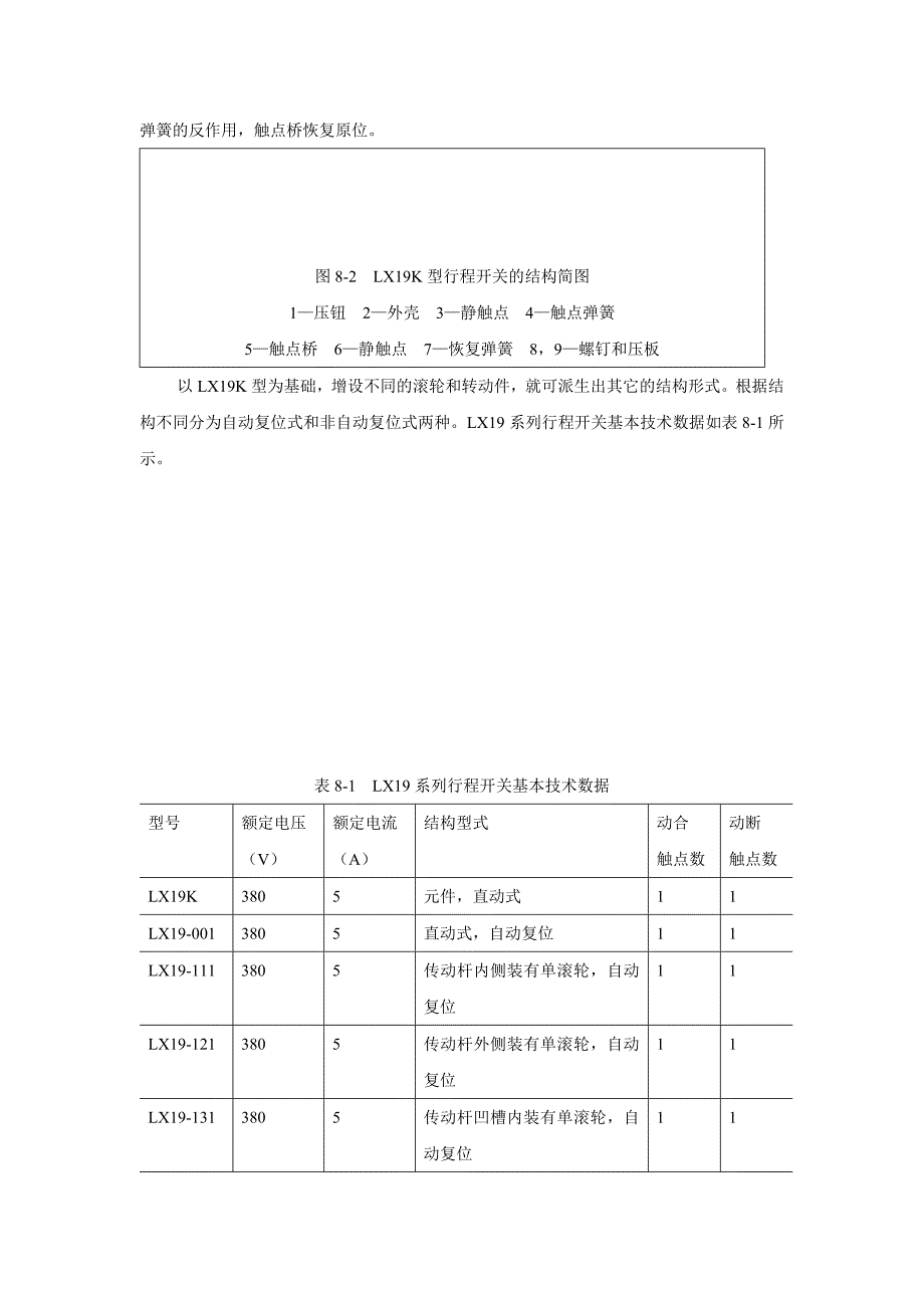 继电接触控制常用元器件汇总_第2页