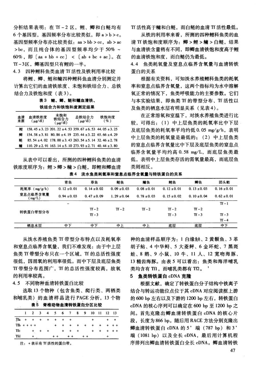 鱼类转铁蛋白的基础研究与应用前景_第5页