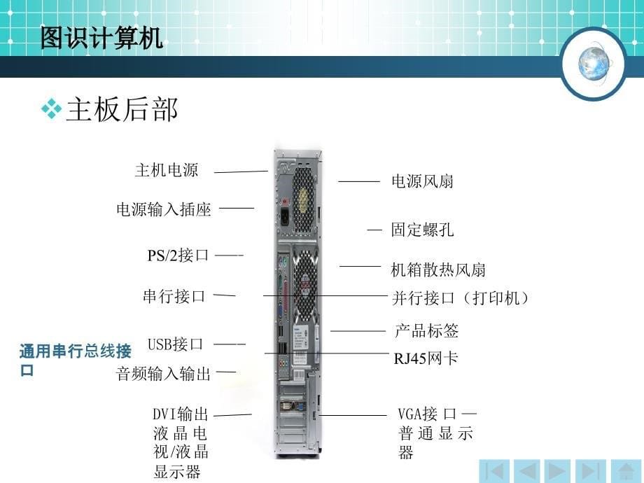 任务1计算机组装基础知识_第5页