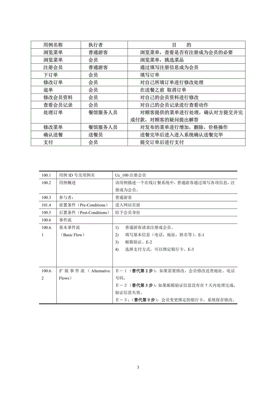 太原理工系统分析实验报告2015_第3页