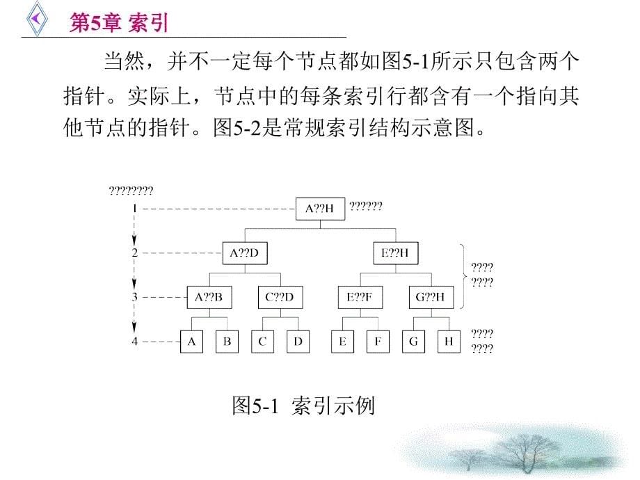 第5章 索引_第5页